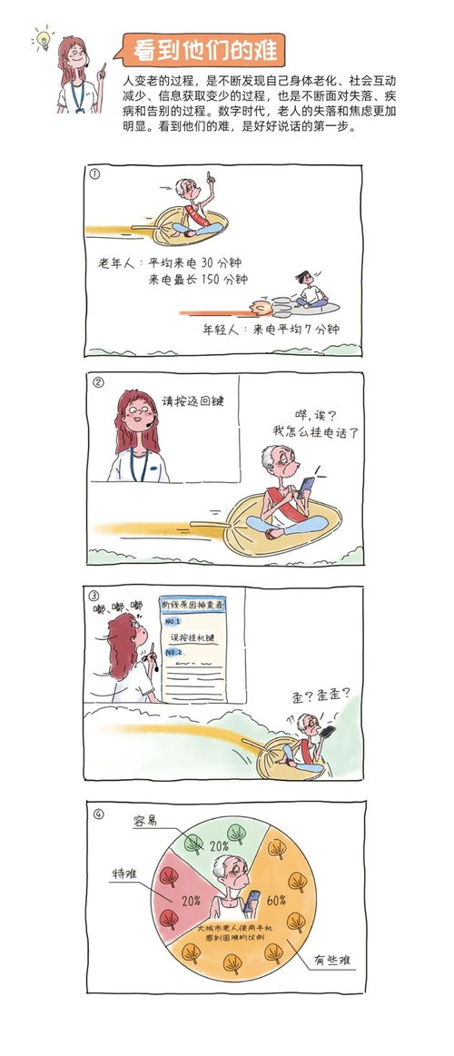 一位老人正在打电话咨询