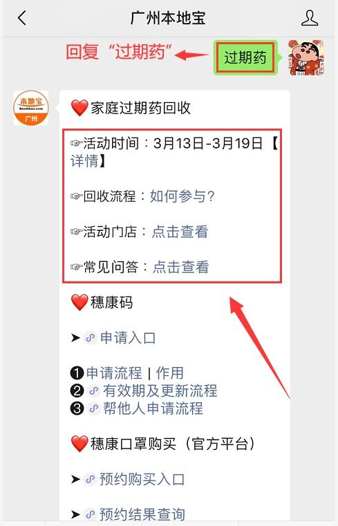 医药回收流程图表