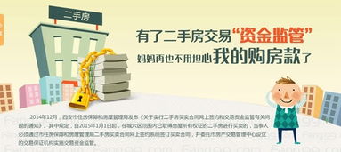 资金监管流程示意图