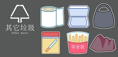 药品回收标志