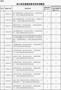 抗癌药回收价格参考表
