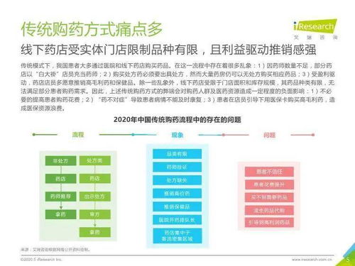 抗癌药物回收方法有几种？老司机教你避开这些常见坑！