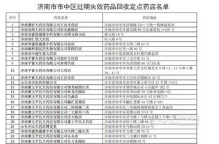 抗癌药回收网站怎么选？老用户告诉你这些关键点别错过