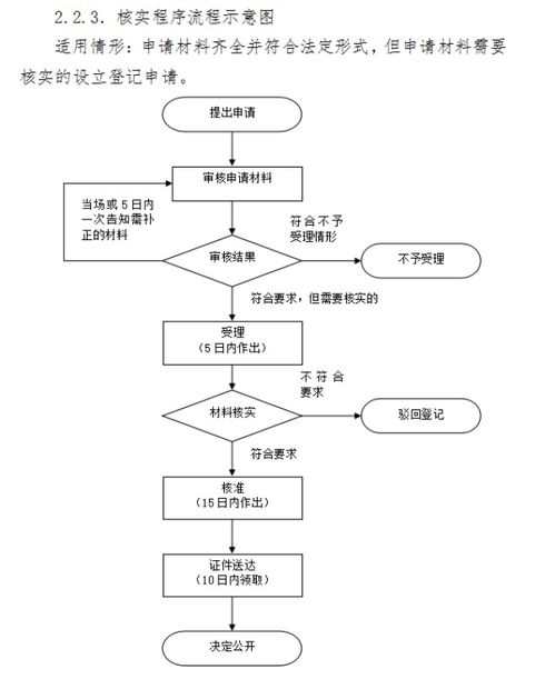 中国收药网：肿瘤药回收正规渠道，用药安全与资源再利用指南