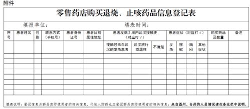 药品信息登记表单