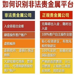 正确识别正规平台