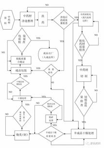 急寻高价回收靶向药？电话是多少在这里→专业平台安全靠谱！