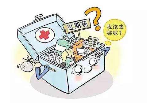 避免过期药品