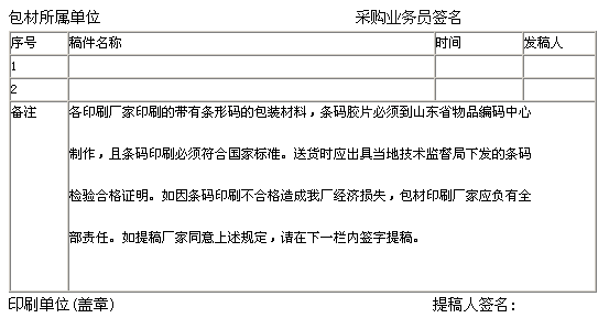 药品包装保存注意事项