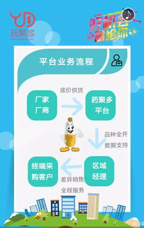 全国收药网官网首页暗藏的财富密码：普通人也能轻松入局的收药生意
