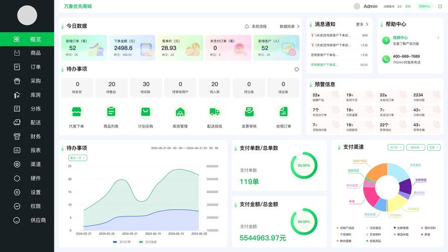 全国收药网官网首页查询入口：手把手教你快速找到高价回收渠道