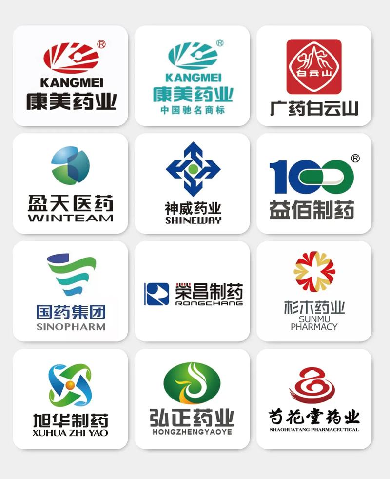 国内外药厂标志合集
