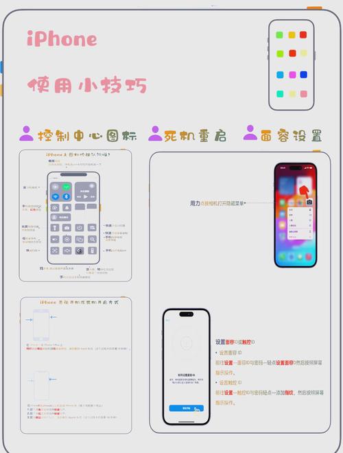 APP操作流程