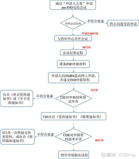 全国收药网官方网站首页：手把手教你找正规回收渠道，避免踩坑指南