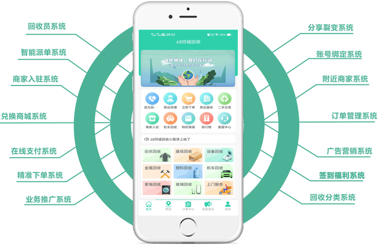 肿瘤药回收平台app：抗癌家庭的救命稻草，这些功能太实用了