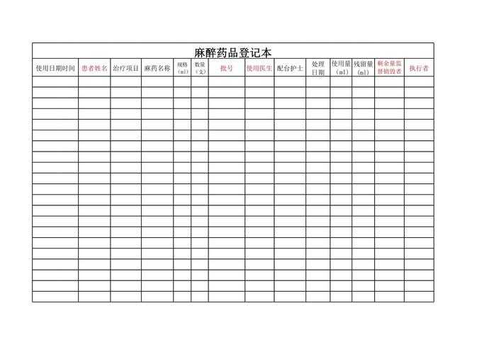 工作人员登记药品信息