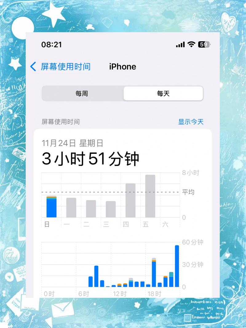 正规查询界面