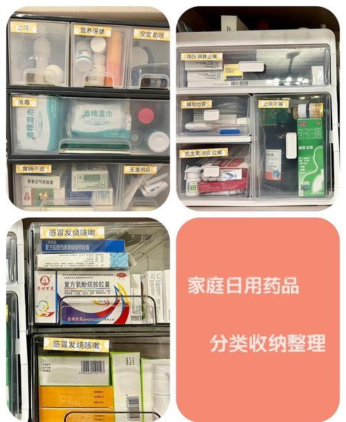 病患整理药品