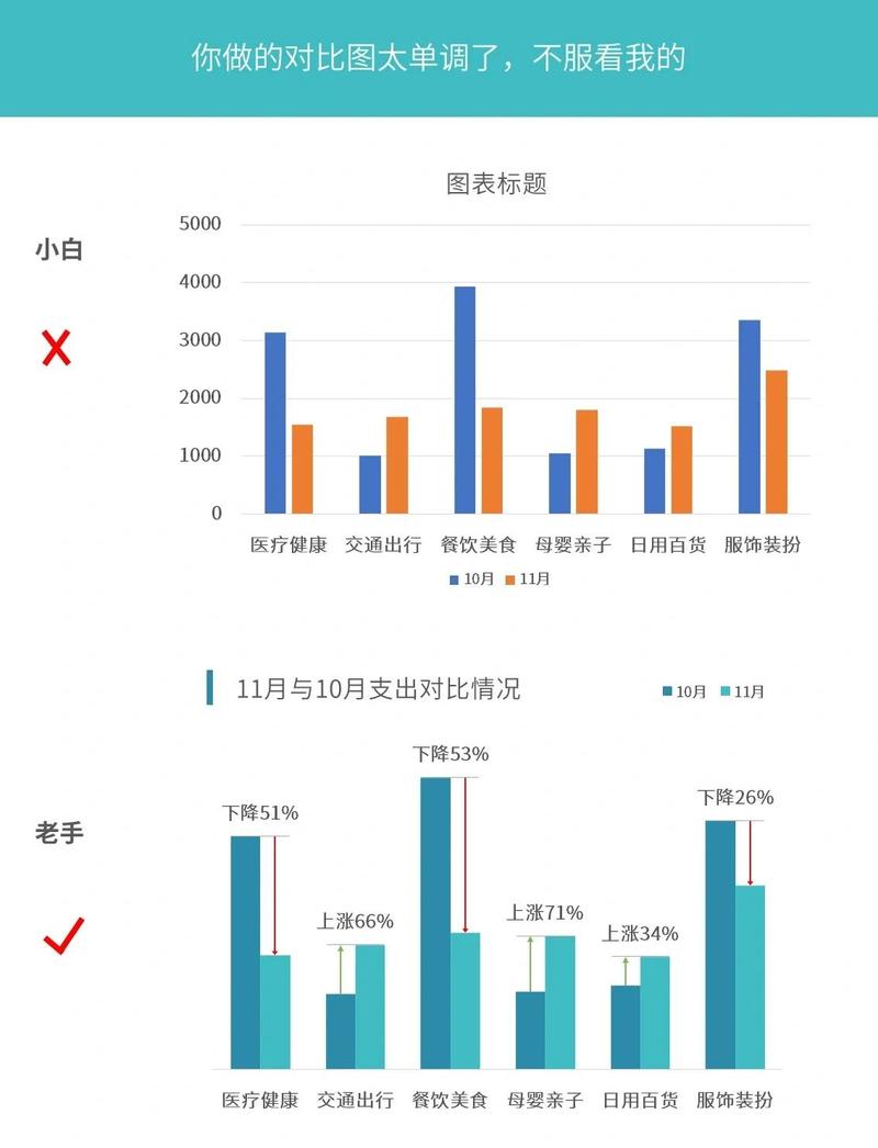 小白必看：全国收药网官方网站如何安全交易？